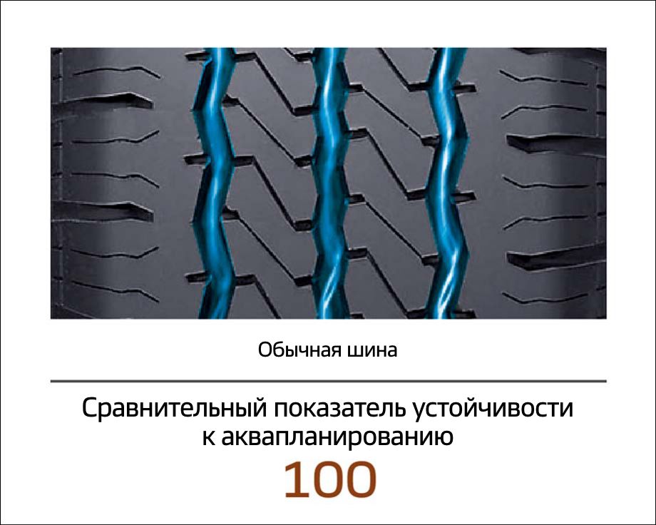 Обычная шина